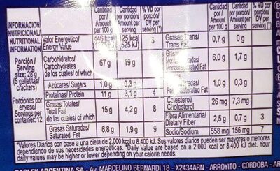 GALLETA AGUA SERRANITAS SANDWICH X3U